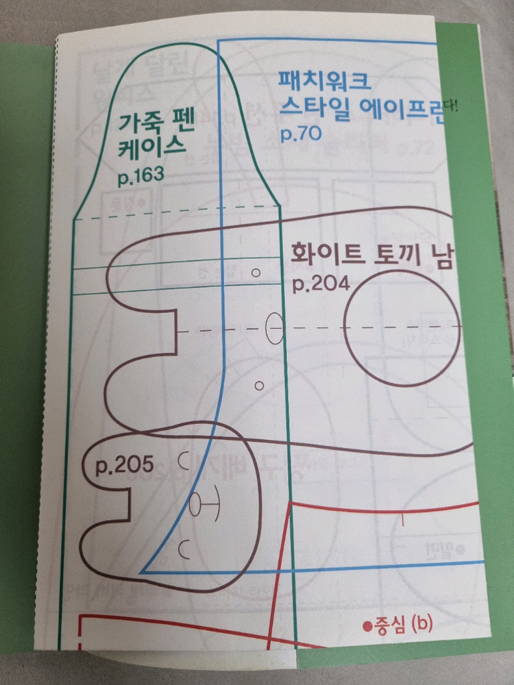 홈패션DIY(에이프런, 가방, 블랭킷, 소품등) 책들 일괄정리합니다^^ 이미지