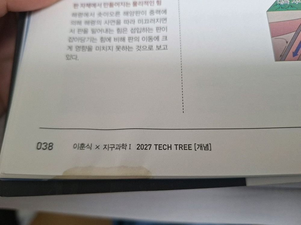 이훈식 2027 개념테크트리+기출테크트리 이미지