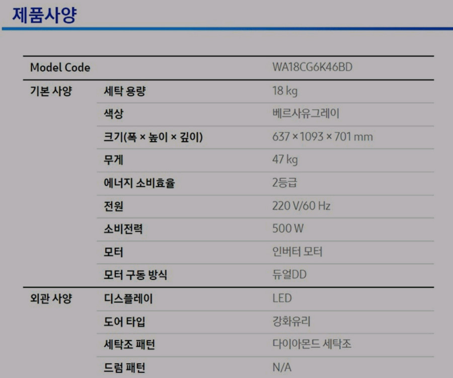 삼성 그랑데 통돌이세탁기 18kg 이미지