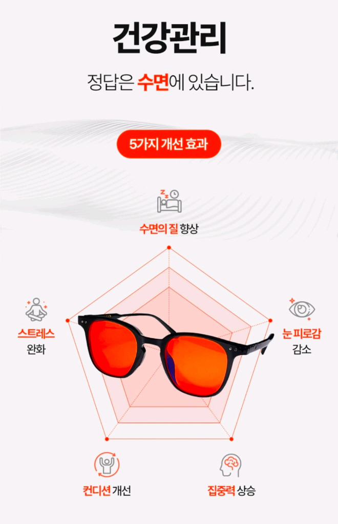 (택포) 레무로 나이트렌즈 블루라이트 차단 안경 이미지