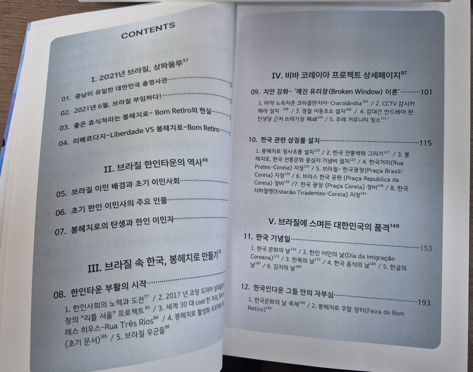 비바 브라지우, 비바 코레이아. 이미지