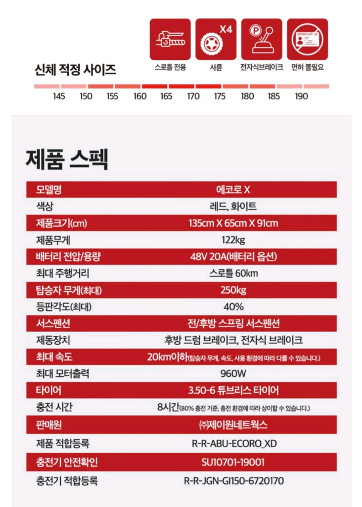노인전동차(노인스쿠터) 이미지