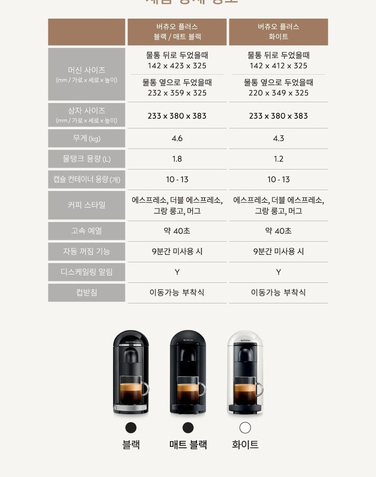 네스프레소 버츄오 플러스 화이트 캡슐 커피머신 판매 이미지