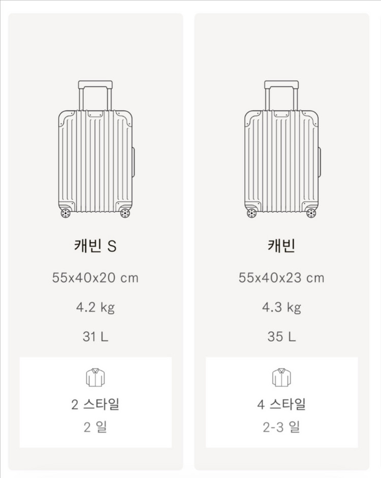 리모와 오리지널 캐빈s 티타늄골드 색상 이미지