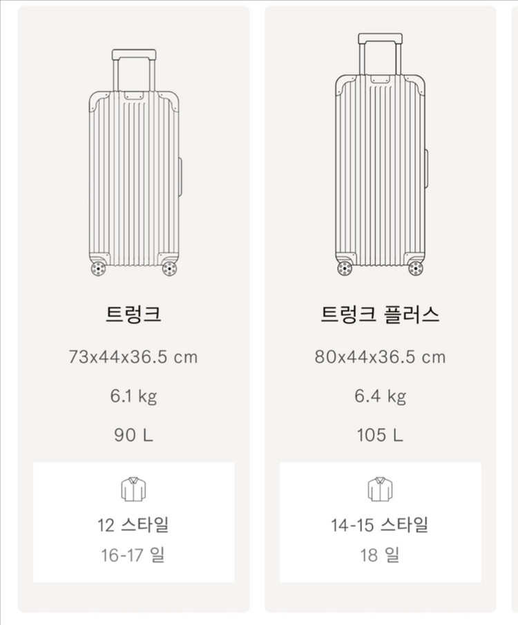 리모와 오리지널 트렁크플러스 티타늄골드 색상 이미지