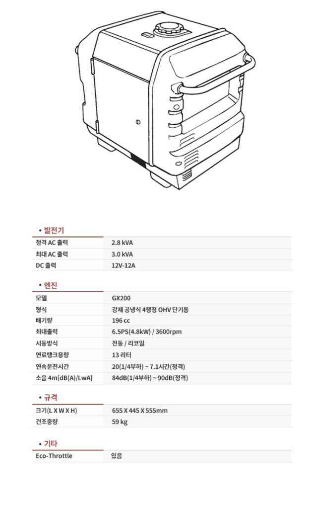 혼다 EU30is 인버터 발전기 이미지