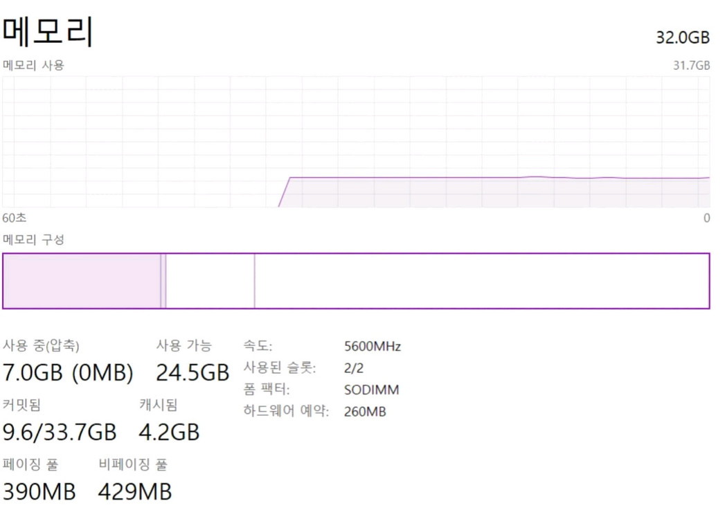 (SS급)레노버 리전 5i 프로 RTX 4070 게이밍 노트북 팝니다 이미지