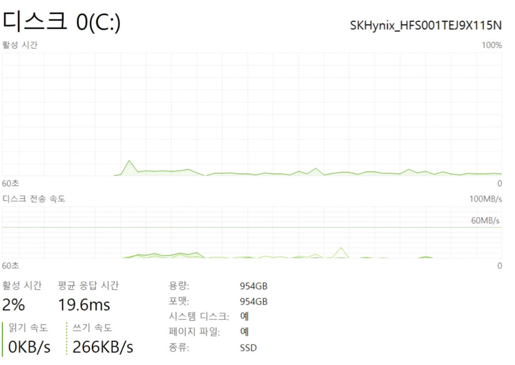 (SS급)레노버 리전 5i 프로 RTX 4070 게이밍 노트북 팝니다 이미지