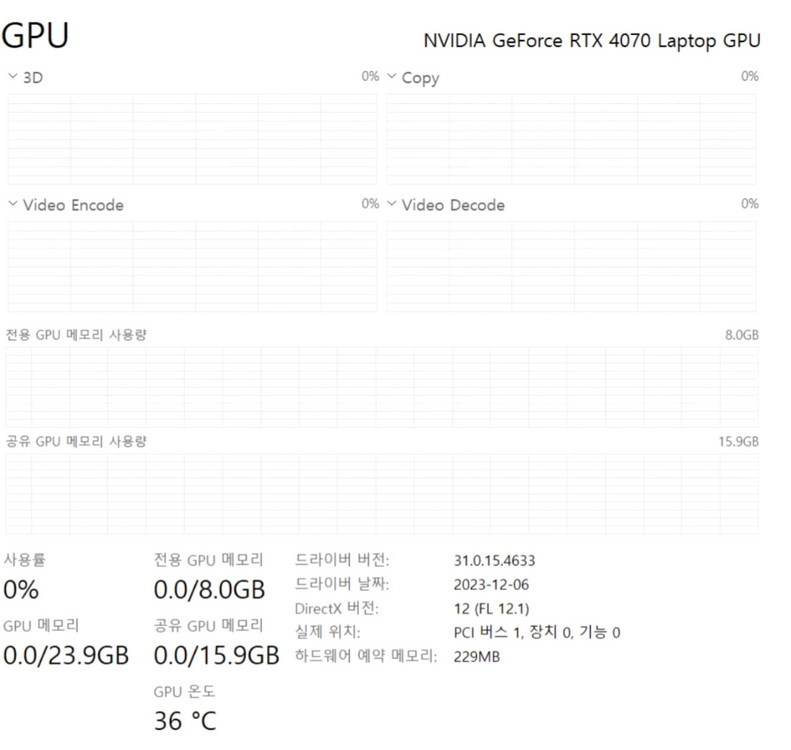 (SS급)레노버 리전 5i 프로 RTX 4070 게이밍 노트북 팝니다 이미지