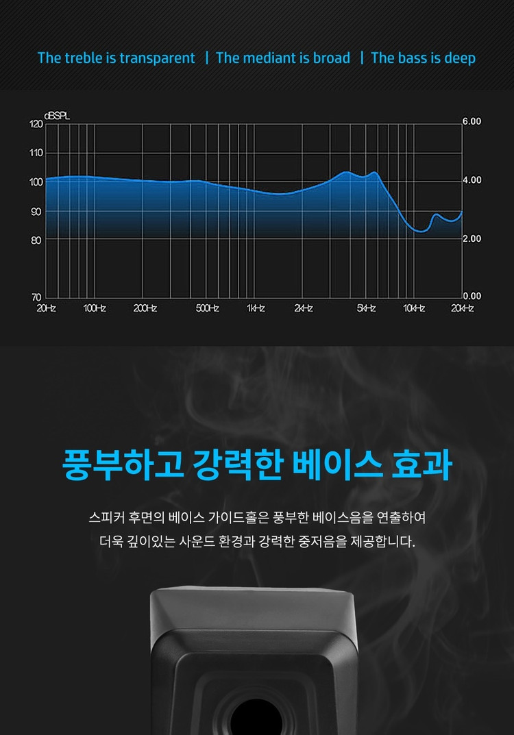HP DHE-6000 LED 백라이트 멀티미디어 USB 스피커 판매 이미지