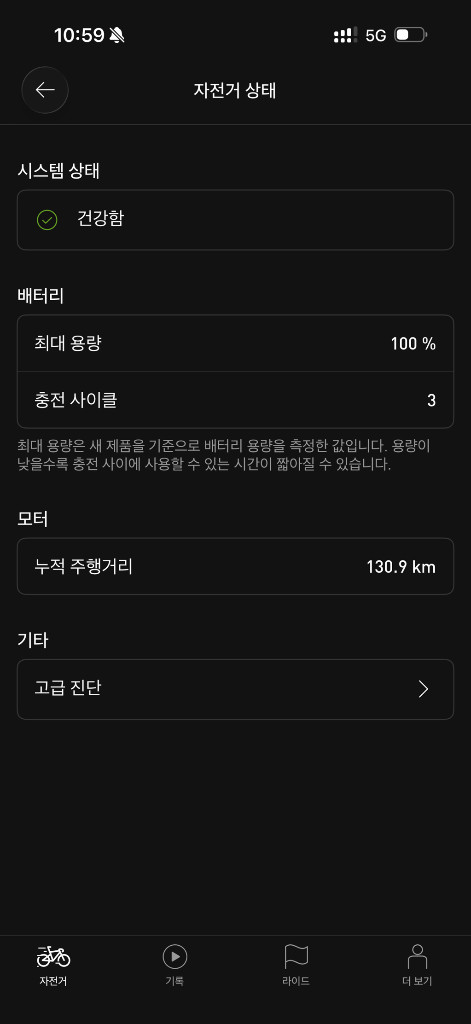 스페셜라이즈드 Turbo Levo 3 Comp Carbon 2023 이미지
