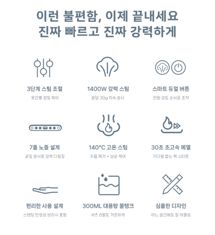(새상품) 핸디형 스탠드 스팀다리미 1400W 강력 빠른 예열 의류 다리미 이미지