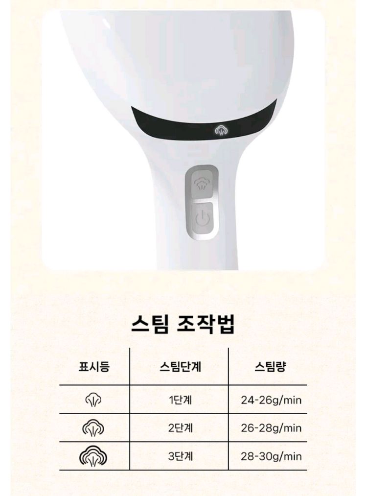 (새상품) 핸디형 스탠드 스팀다리미 1400W 강력 빠른 예열 의류 다리미 이미지