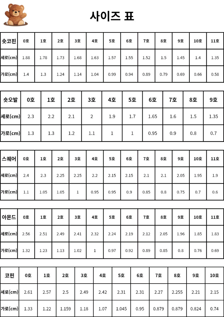 핑크버니 네일팁 이미지