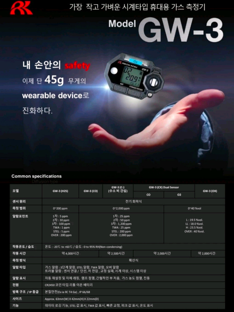 가스검지기(복합 2종_Riken Keiki GW-3) 이미지