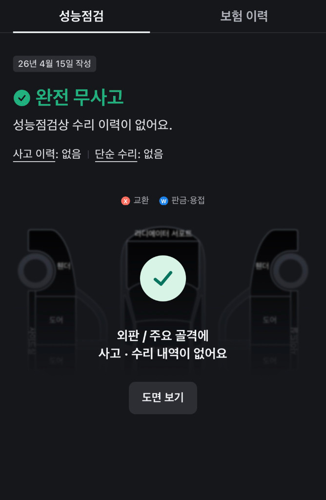 BMW 3시리즈(5세대) 320d 이미지