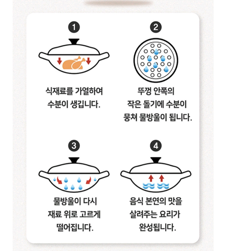 이녹스프랑무쇠냄비 2종세트 이미지