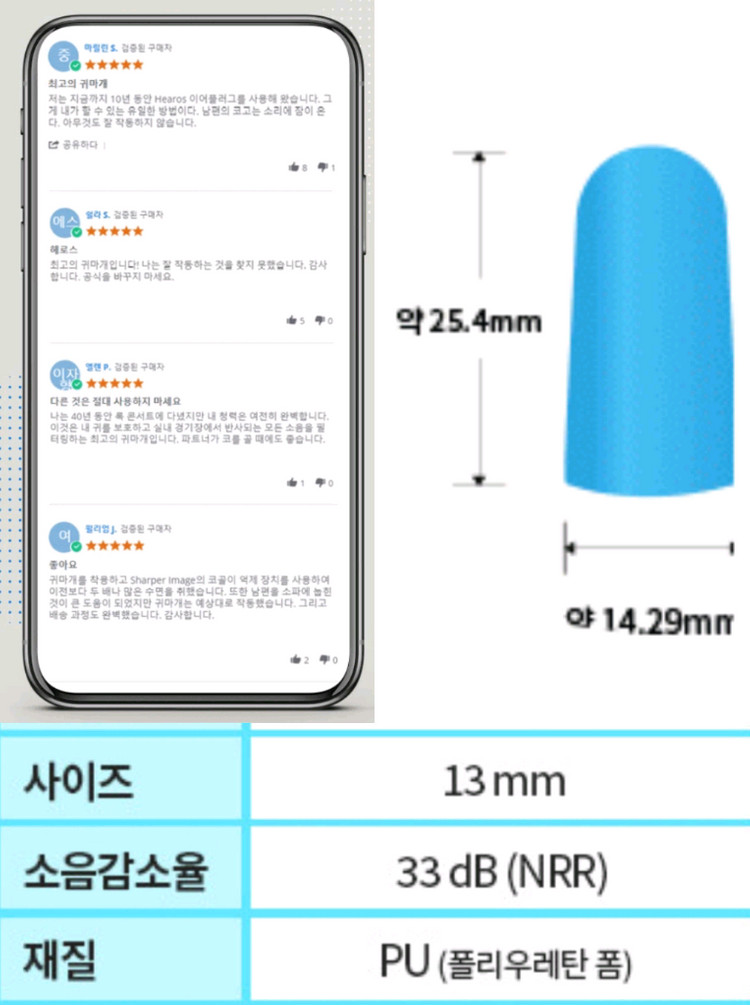 6알 1,500 효과200%품절템 해외 히어로즈 이어플러그 귀마개 3M 이미지