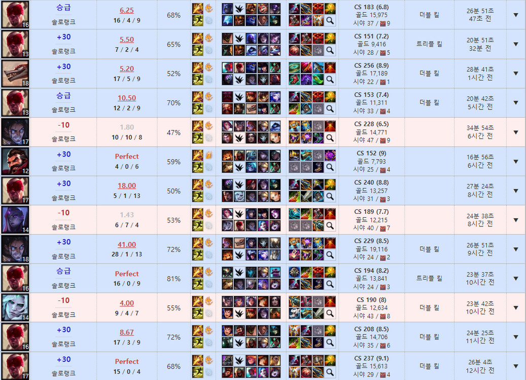 롤 골드~다이아 빠른진행 맡김 대리 듀오 승당제 24시 문의 대기중 이미지