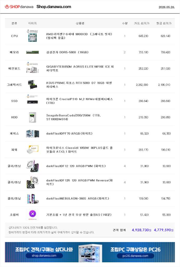 (RTX 5080 새제품 화이트)9800X3D, 32GB, B850M, 수랭쿨러, 1050W, 방송 게이밍컴퓨터본체 이미지