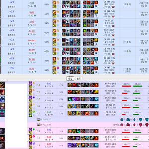 롤 개인 팀 솔랭자랭 맡김강의대리듀오어뷰 챌린저정글 리그오브레전드 롤LOL 이미지