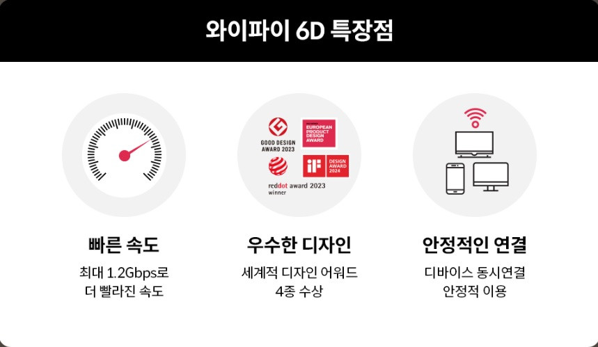 신형 - KT WiFi 6D공유기-가격인하 택배별도 4.0만 이미지