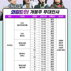 [건대입구] 6.6 와일드씽 무대인사 통로 2연석 (5~9만) 이미지