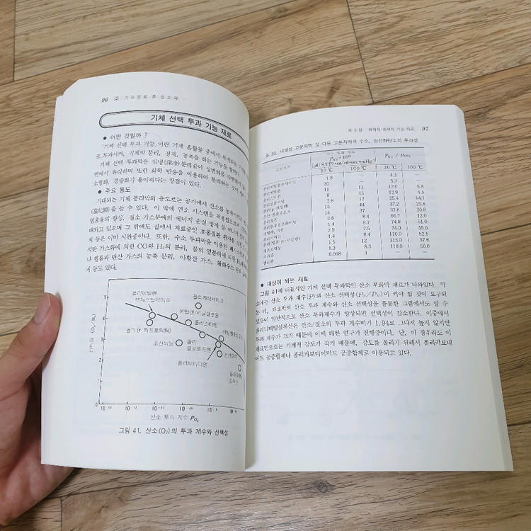 신소재 응용전략 이미지