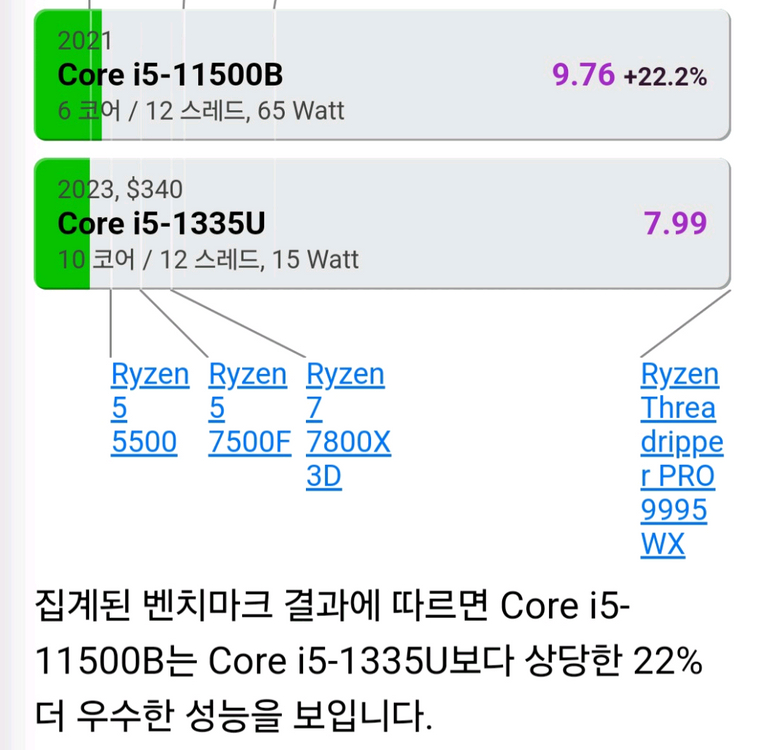 ASUS i5 11세대 일체형 올인원 PC 이미지