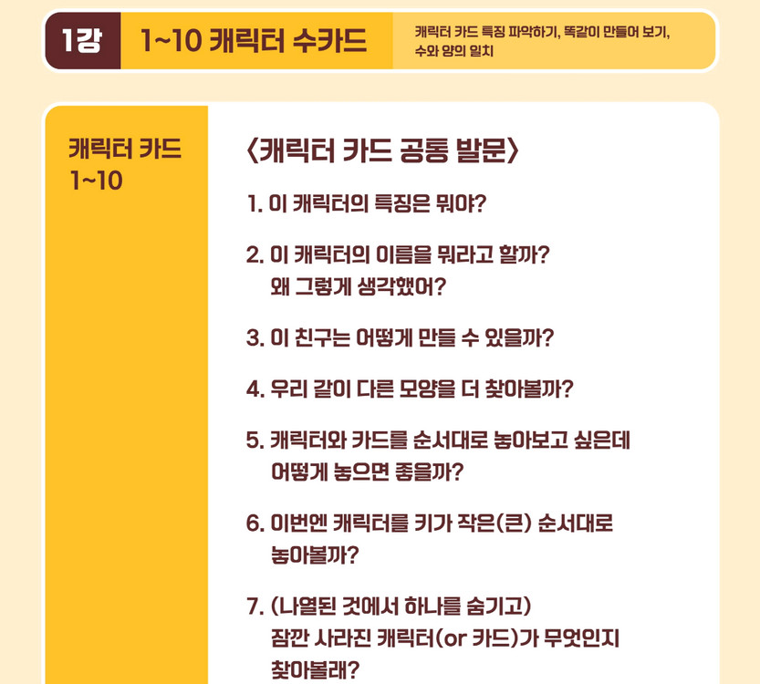 넘버블럭스 1-10,11-20액티비티 세트+인형+숫자추가+마카펜(추가큐브덤) 이미지