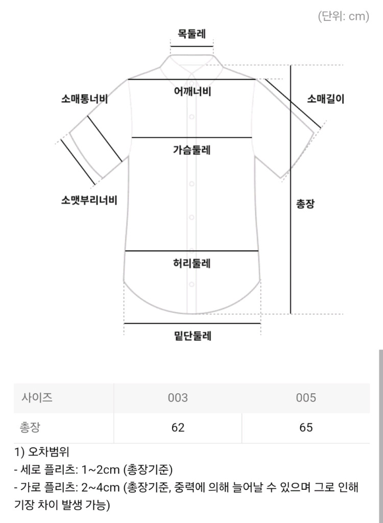 이세이미야케 플리츠플리즈 탑 하이넥 민소매 미스트 탑 다크블루 이미지