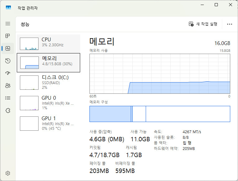 에이서 Swift3x 인텔 11세대 노트북 이미지