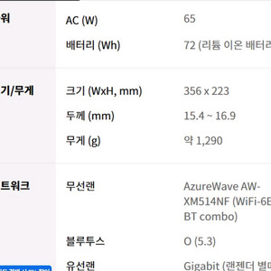 [미개봉] LG 그램 15ZD80T-GX79K 화이트 노트북 이미지
