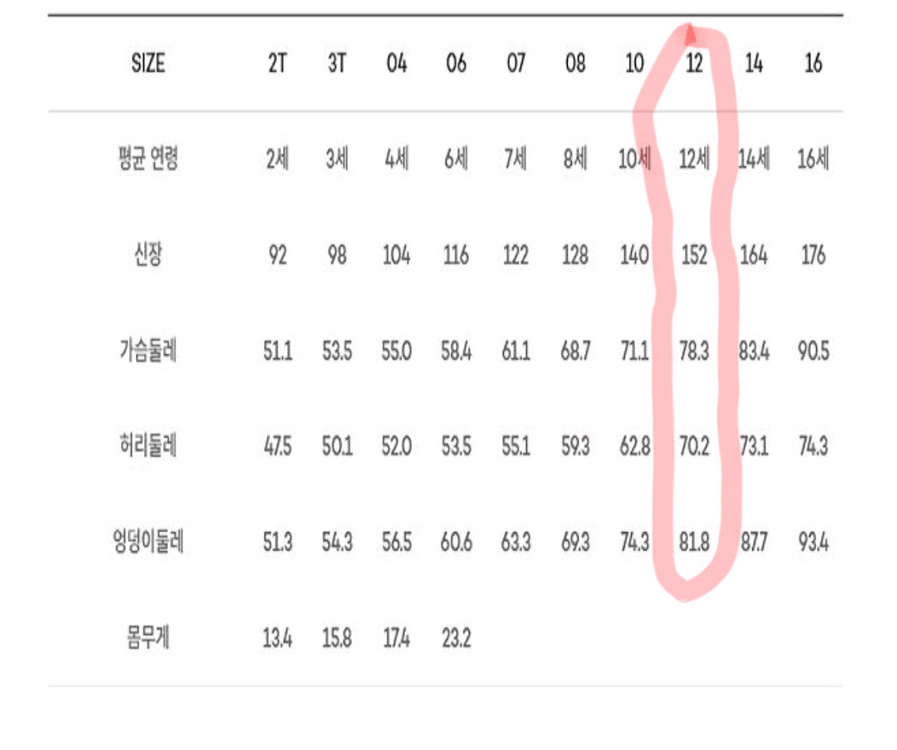 택포) 타미힐피거 키즈 12세 152사이즈 팬츠 이미지