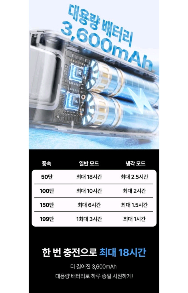 택포) 스칸디에어 냉각 손선풍기 목걸이형 이미지
