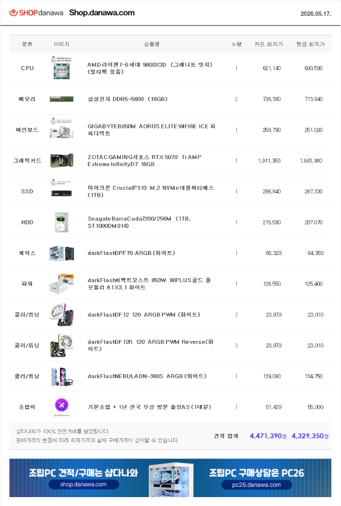 (새제품 수랭 화이트)9800X3D, RTX5070Ti, 32GB, 수랭쿨러, 850W GOLD,방송게이밍컴퓨터본체 이미지