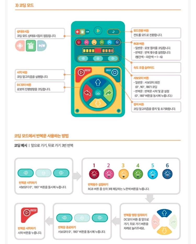 로코콘 로봇 코딩 리모콘 (카미봇/햄스터봇/뚜루뚜루) 이미지