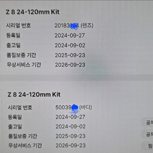 니콘z8 24-120 kit