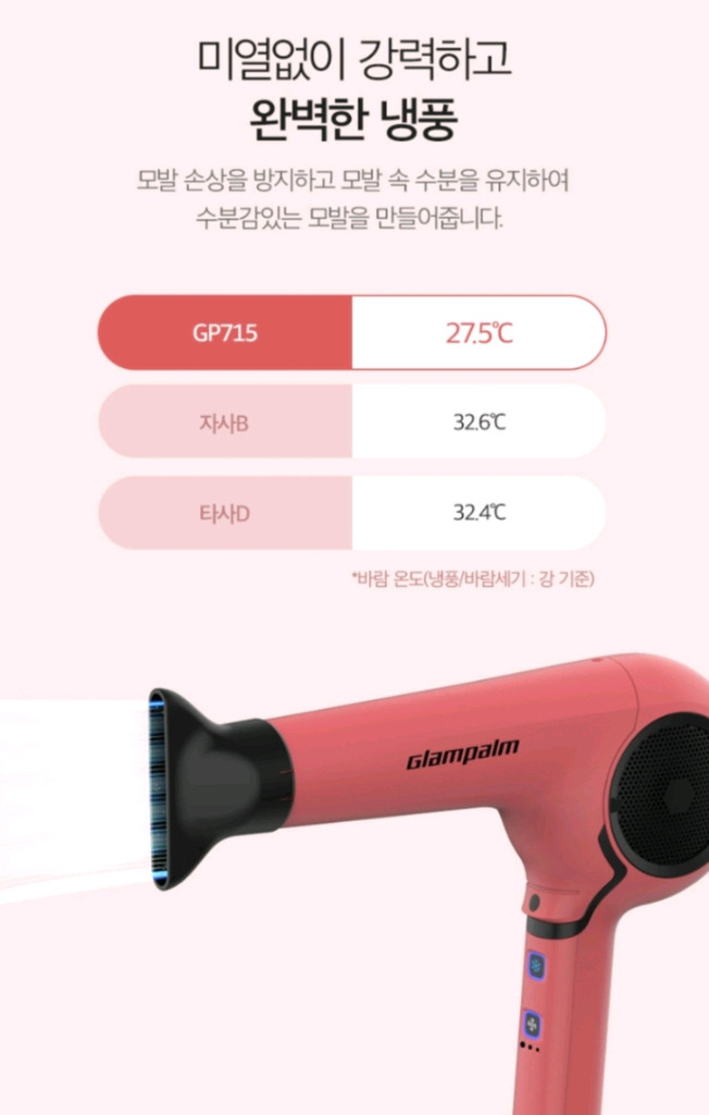 글램팜 헤어드라이기 GP715 이미지