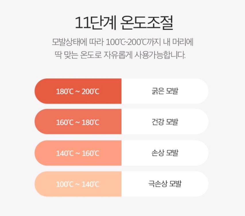 글램팜 헤어 고데기 GP201T 이미지