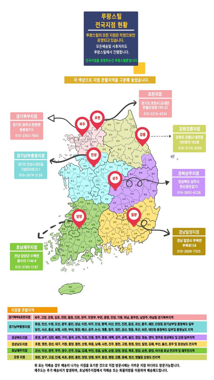 쇼핑몰랙 마트랙 농막랙 창고랙 무볼트랙 철제선반 철제앵글 새제품 이미지
