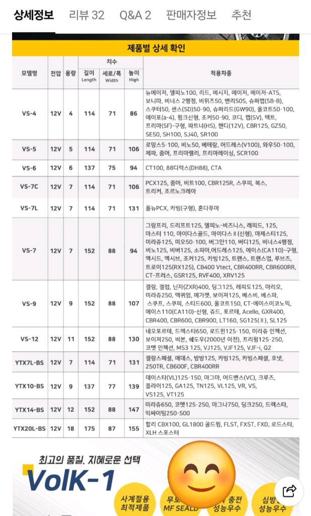 오토바이 배터리 미사용 싸게 팝니다 이미지
