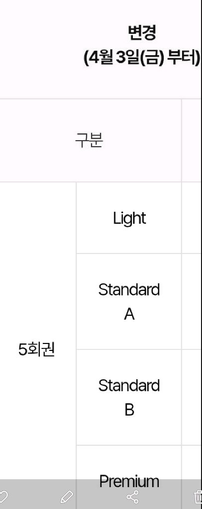 후기 맛집_롯데월드 매직패스_5회권_모바일 발송 이미지