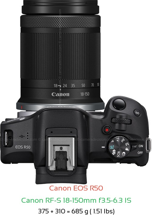 캐논 eos r50 미러리스 카메라,18-150 렌즈,스몰리그 케이지,리모컨 이미지