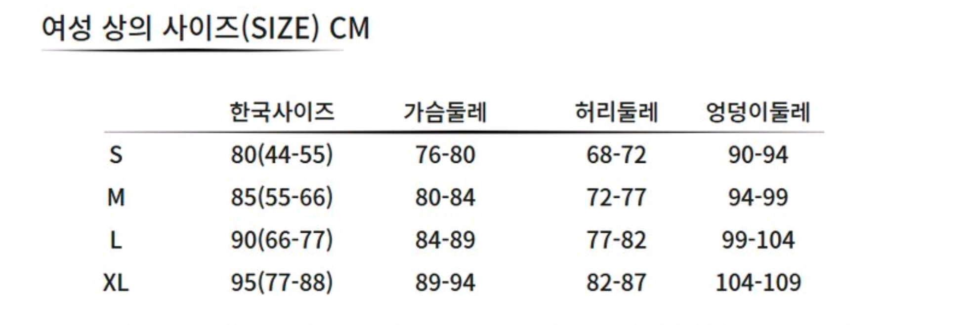 나이키 여성 바람막이 점퍼 우븐 자외선 UV차단 러닝 자켓 이미지