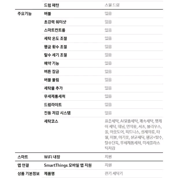 삼성 그랑데 AI 세탁기 21Kg+건조기17kg 이미지