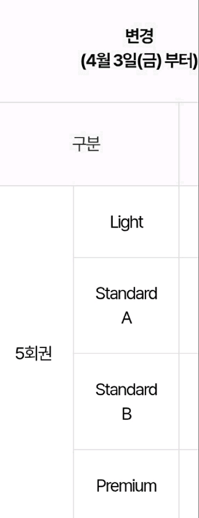 후기 맛집_롯데월드 매직패스 5회권_모바일 발송 이미지
