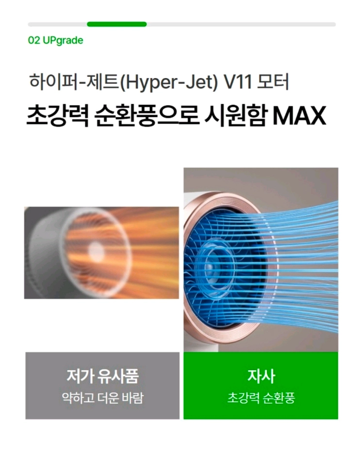 (새상품) 집게형 유모차 선풍기 캠핑용 탁상용 저소음 무선 대용량 배터리 아이보리 이미지