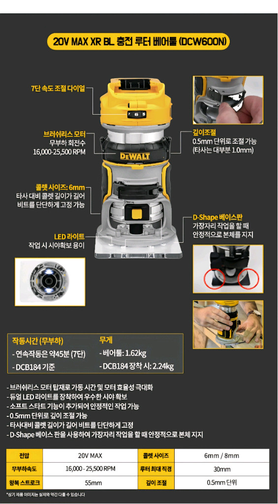 디월트충전트리머DCW600루터홈파기 조기대포함 미사용신품 이미지