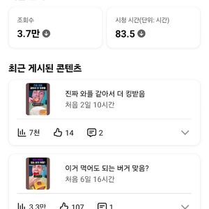 37,033명 국내 알고리즘 유튜브 채널 이미지